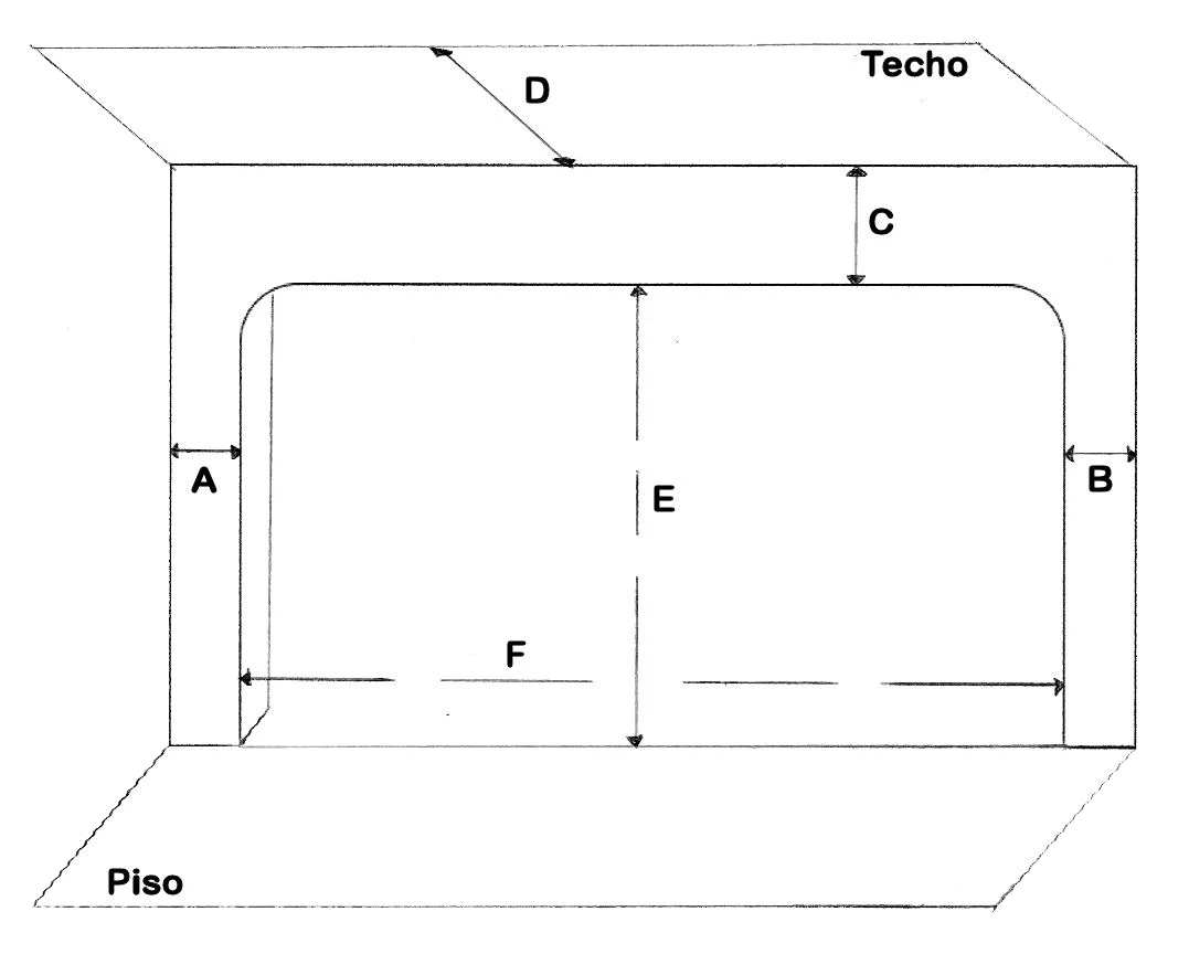 Cómo medir su puerta de garaje